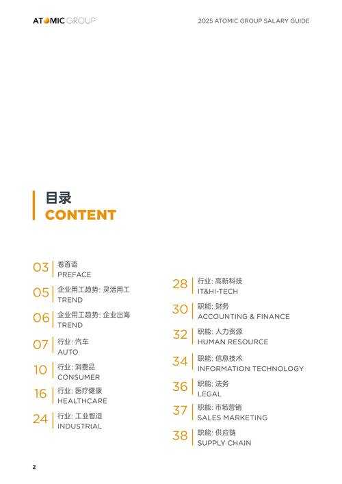 2025 CSO生存指南:职业技能实战趋势