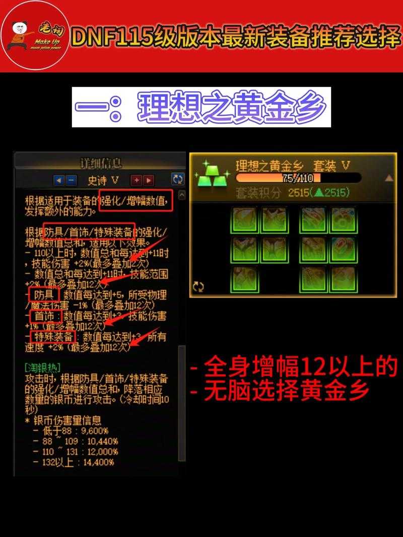 2025年DNF剑魂110级搬砖装备全解析