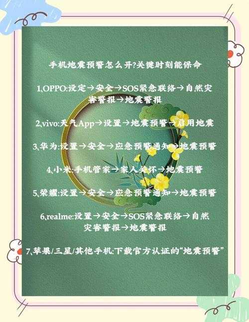 如何安全地使用和访问最新版_115网盘iOS版,避免破解版风险?