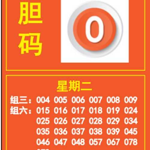 什么是3D胆码?