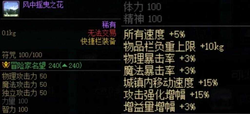 dnf炼金师赚钱