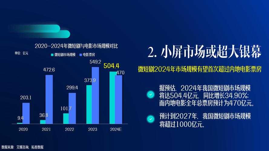 了解互联网现象,解析国内电竞平台巨头的发展历程——如何成长为中国领先的电竞平台?关于11对战平台的发展轨迹回顾