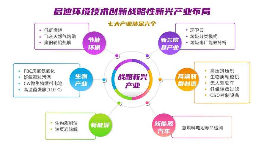创新进化论:深入解析创新驱动发展的核心逻辑