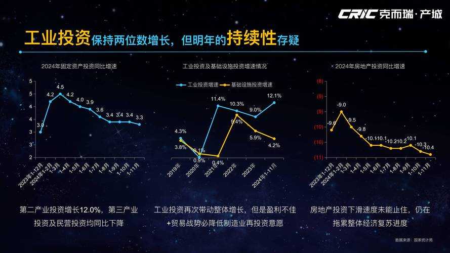 2025年DNF卡牌供应商市场全景:竞争技术与趋势