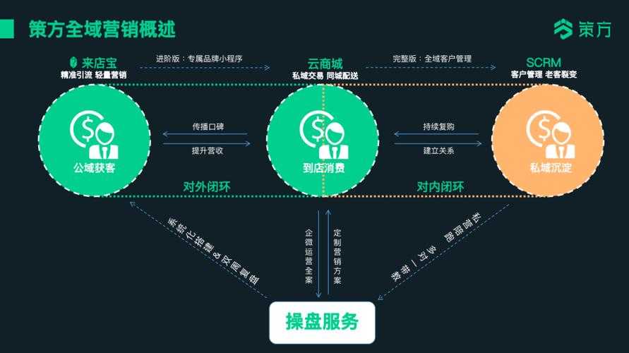 2025动漫驿站:生态裂变与商业闭环的进化之路
