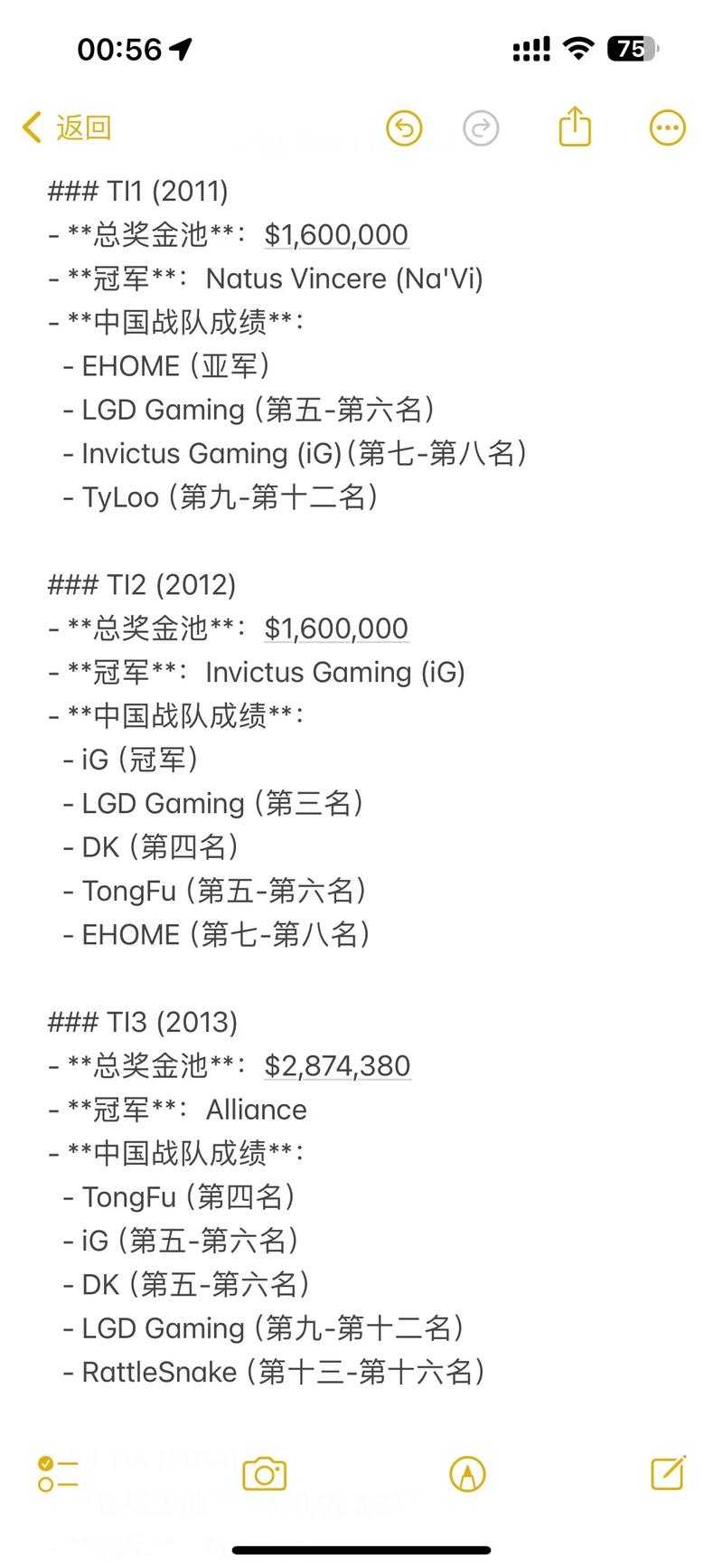 TI7国际邀请赛晋级战队名单正式公布
