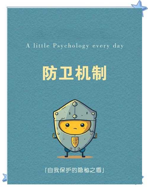 保护自我:从小白到正护高手的步骤解析