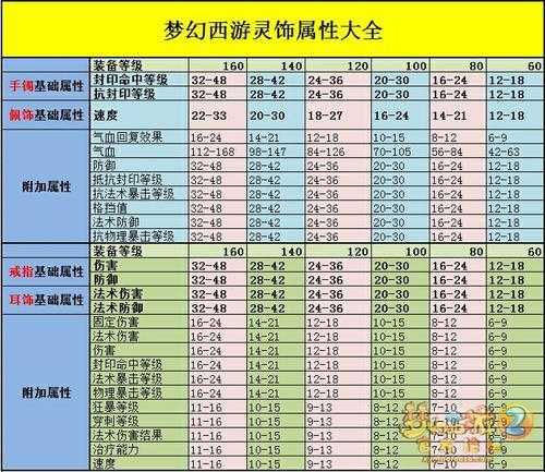 仙侠道帮派快速升级攻略与技巧大全