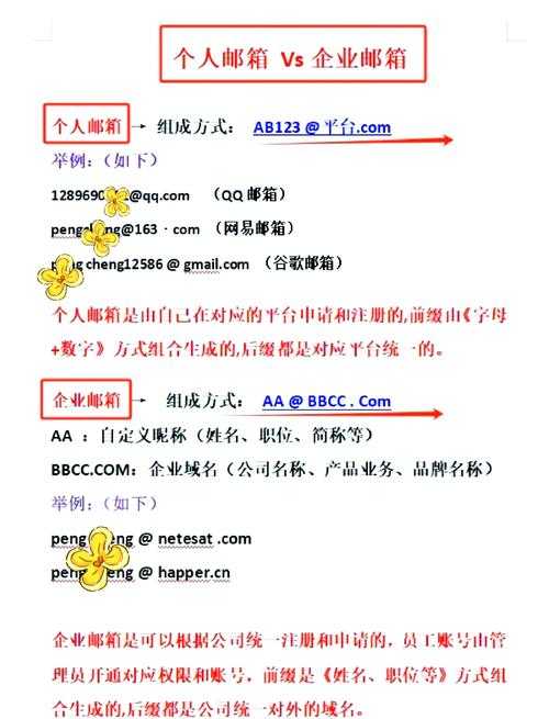 免费邮箱注册攻略:如何轻松完成邮箱账号的注册?