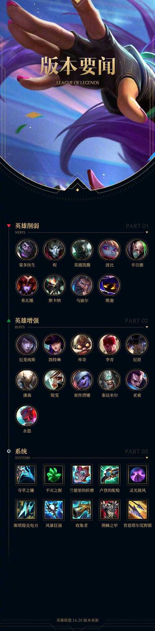 《新手指南》:防止在LOL中被封的秘诀