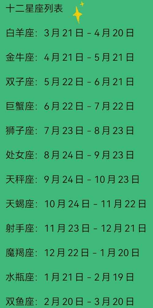 如何确定星座?我的星座在11月3号是什么?