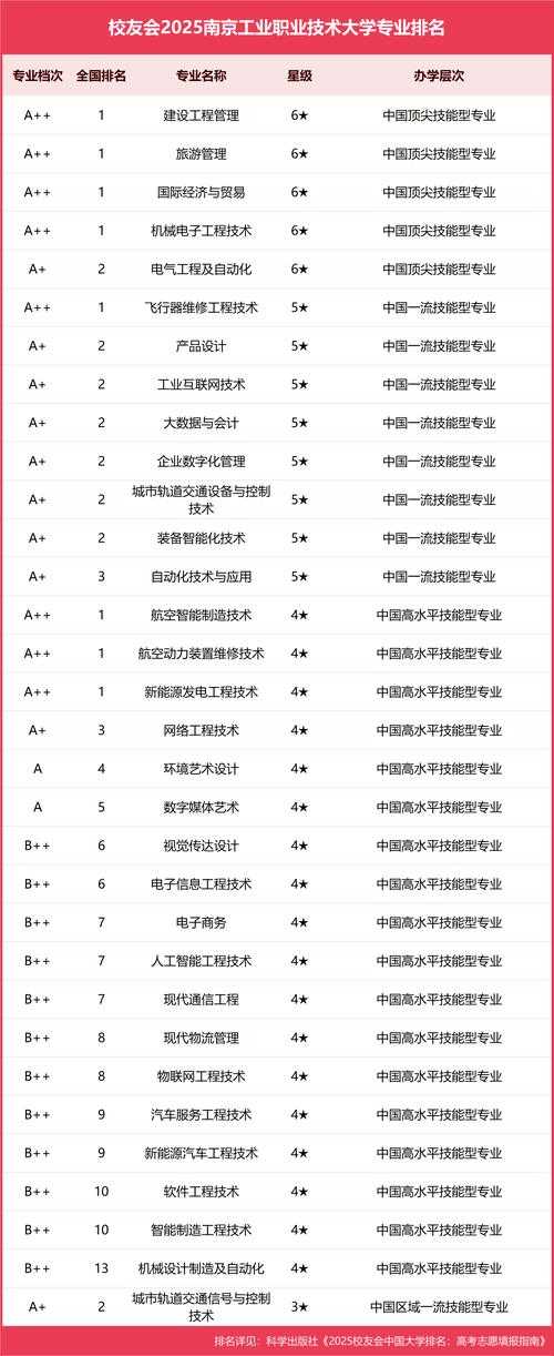 2025年QQ桌球作弊器技术对抗与用户行为