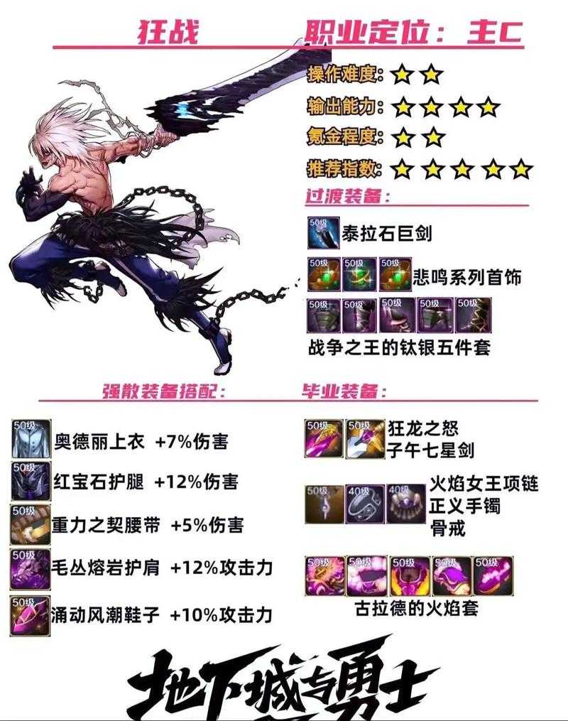 2025DNF天界战争任务数据对比实战指南