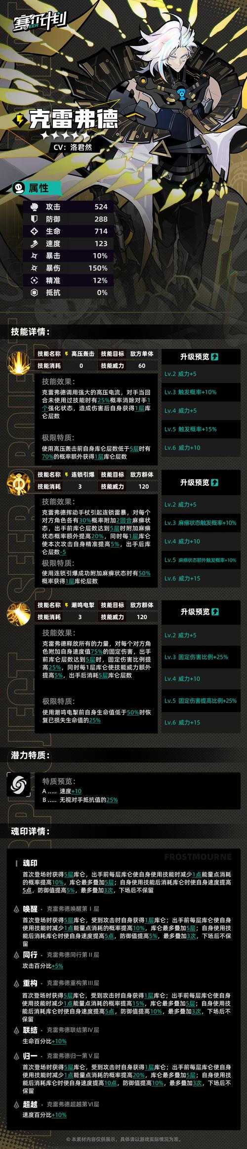 2025赛尔号洗练特性全攻略