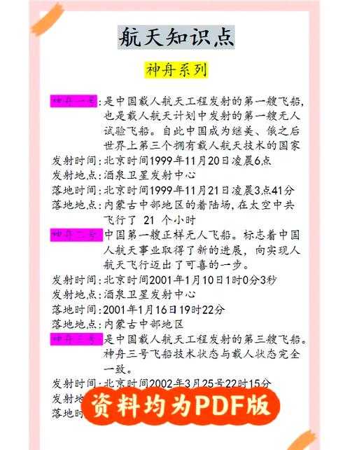 中国航天发展史回顾：从1949到2023年的飞跃与探索