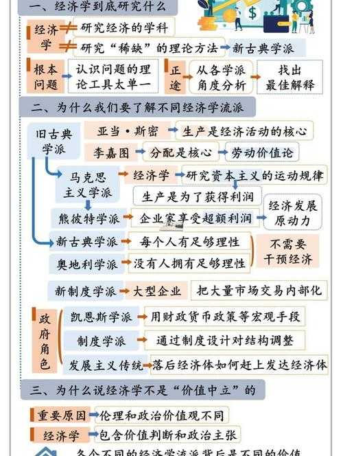 理论937核心理念解读:经济、管理与个人发展影响