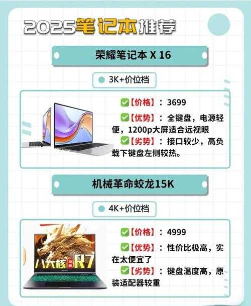 2025年最值得关注的10款电脑网游深度测评