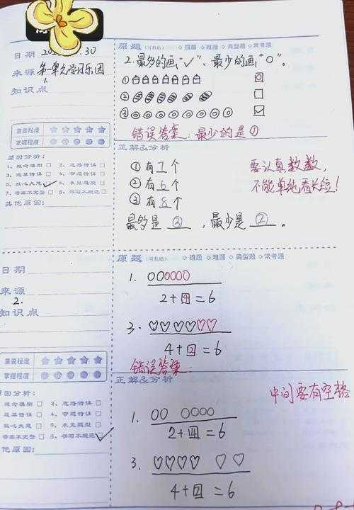 错一题查一支笔:学习乐趣与进步提升法