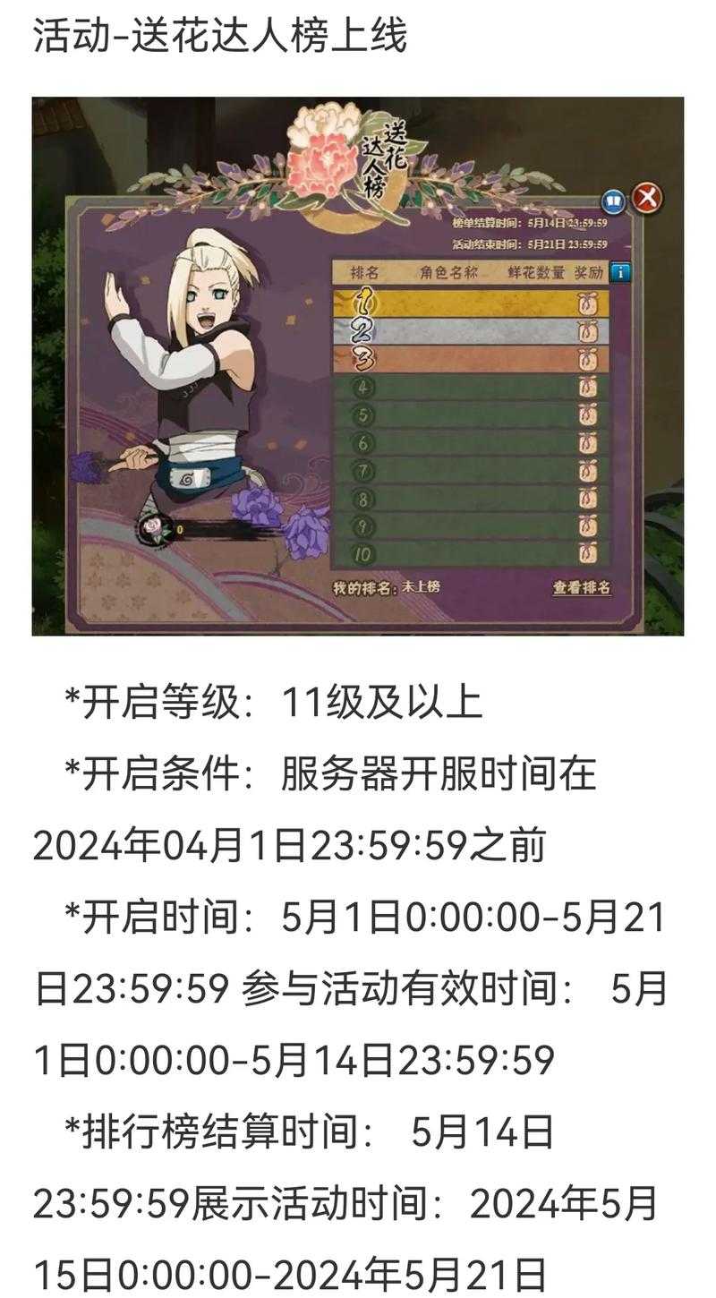 火影忍者OL 2025三忍活动通关攻略