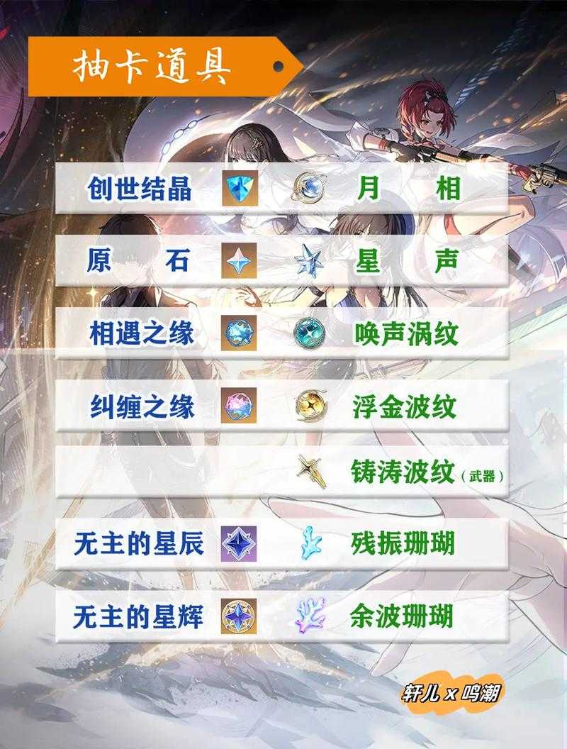 鸣潮夜无人应答攻略:快速解决方法详解