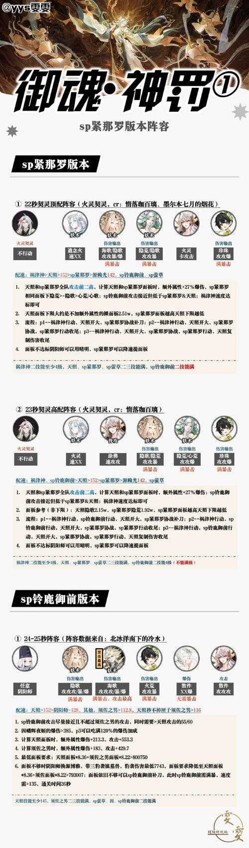 2025《守护雅典娜》混浊气息全攻略