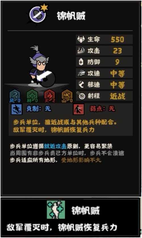 《无悔华夏》2025实测:资源/谍报/威望名臣阵容推荐
