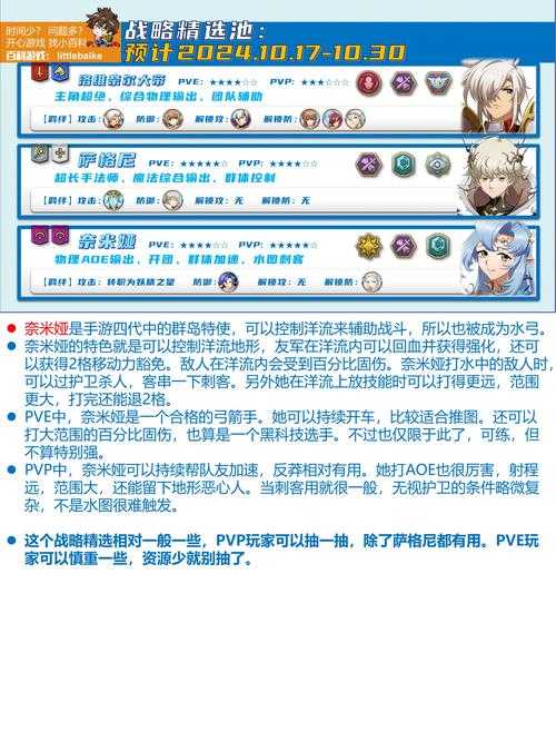 lpl英雄池全解析,助你快速上手