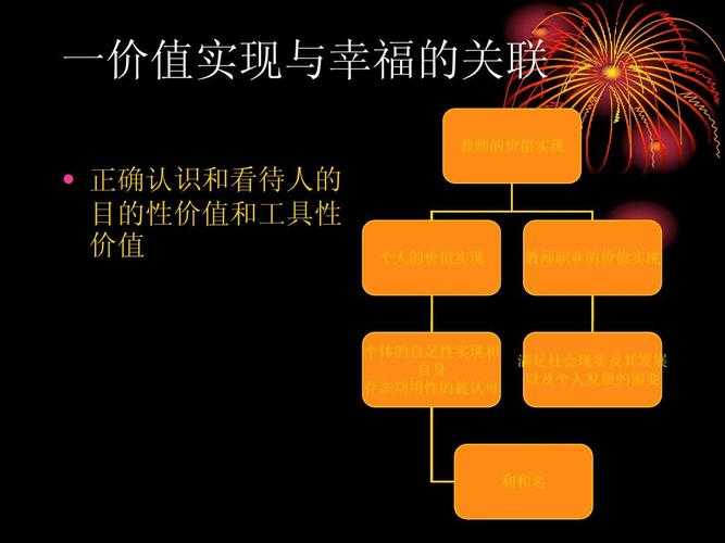 如何计算1800CF点的实际价值?