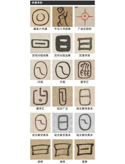 汉字演变奥秘:日产四曲间深层次变化解析