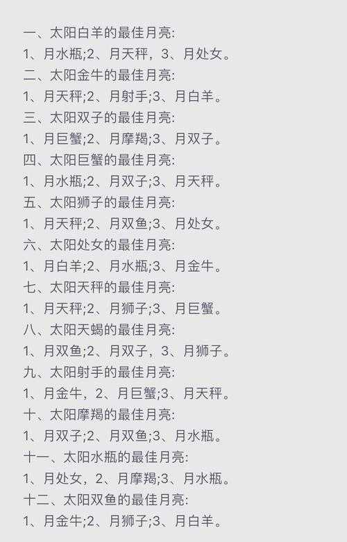 如何选择合适的月光定位点：掌握精准位置选择指南？