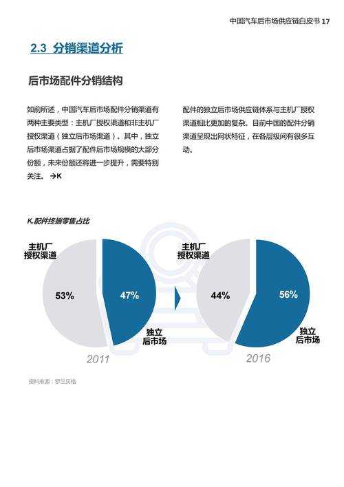 Deimos 2025技术升级市场表现供应链争议未来布局