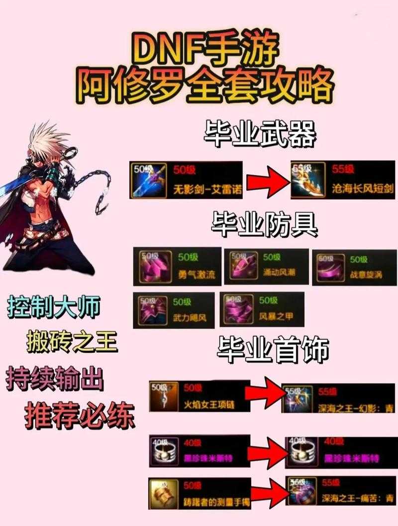 如何找到最安全的dnf工作室搬砖地点?如何高效参与dnf工作室的100级搬砖活动?