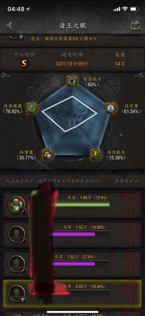 魔兽世界自由镇古银币揭秘:解锁宝藏关键钥匙攻略
