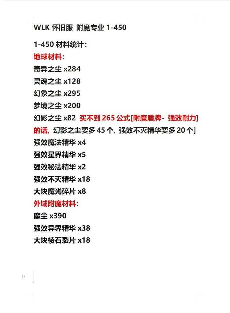 魔兽世界怀旧服附魔300-375速冲攻略,快速提升附魔技能
