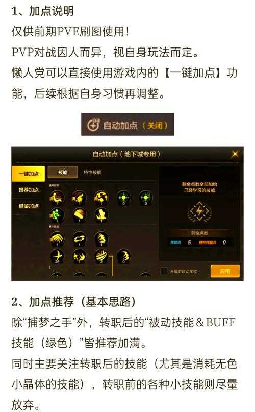 DNF狂战士110级2025技能加点全解析