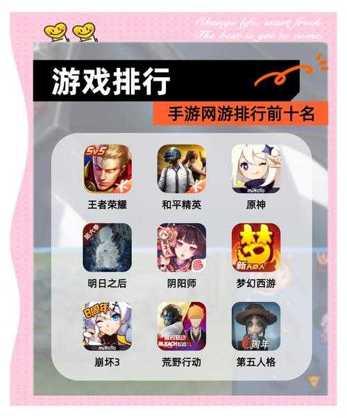 2025年最值得关注的10款网游 从MOBA到开放世界的全面