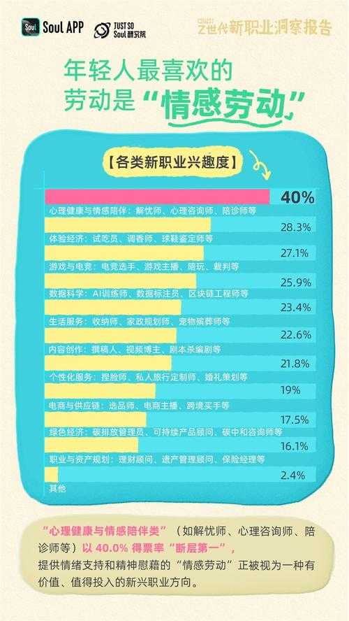 以下是对《2025年DNF国服玩家行为研究报告》的深度分析与关键洞察: