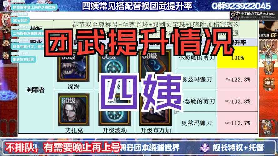 DNF四姨安琪拉2025觉醒系统优化争议与未来趋势