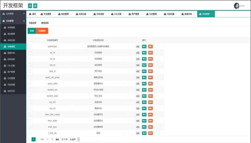 Java成品网站源码全流程解析:高效企业级网站构建实践