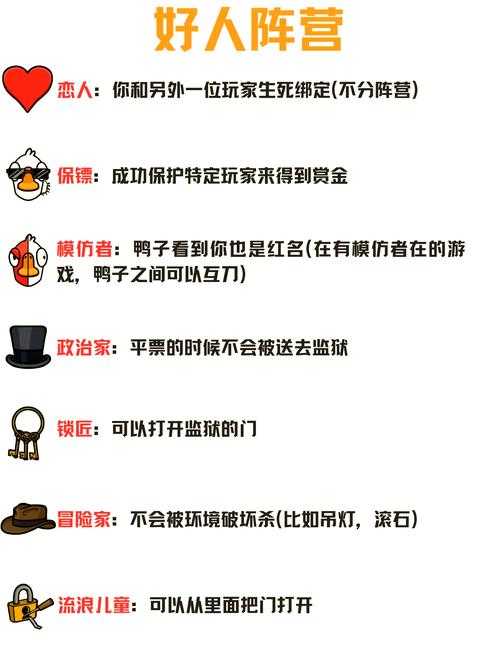 鹅鸭杀间谍技能详解:角色技能全面介绍