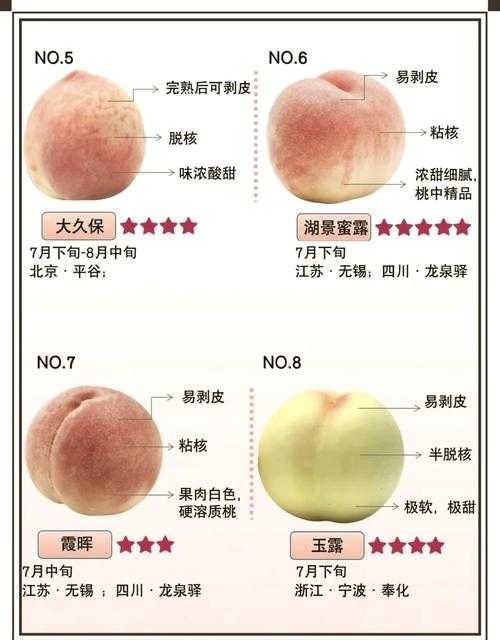 水蜜桃一卡2卡3卡4卡:水果卡类全面介绍