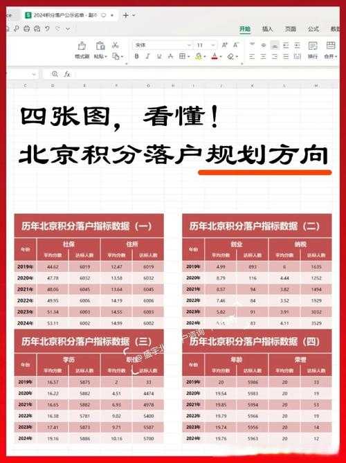 2025年积分兑换全攻略：技巧风险趋势