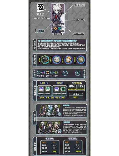 2025赛尔号依卡莱恩完全体培养指南