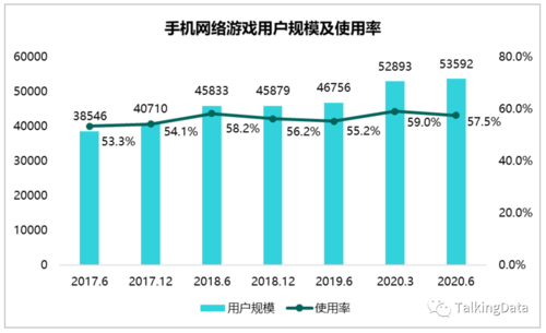 2025年最值得关注的10款网游 数据对比与玩家真实体验