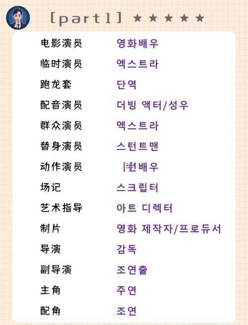韩剧免费观看攻略:轻松获取热门韩剧资源,高清体验指南