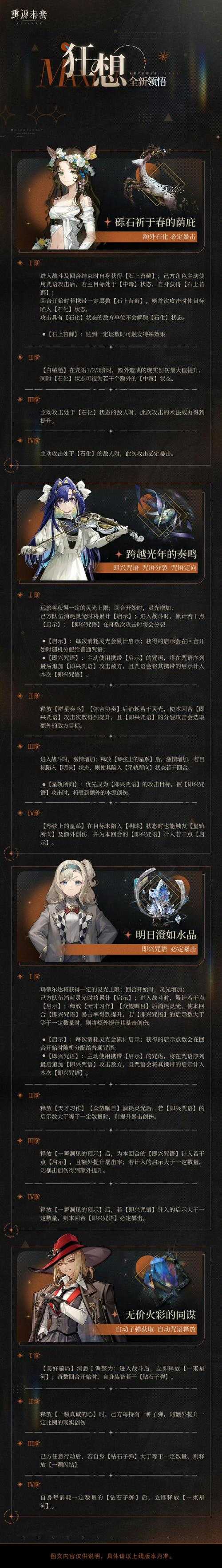 揭秘誓灵奇物获取攻略,未来玩法变革前瞻!