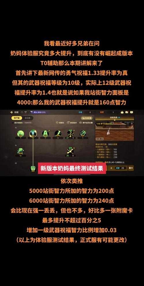 《DNF》2025失明补丁职业搭配实战技巧