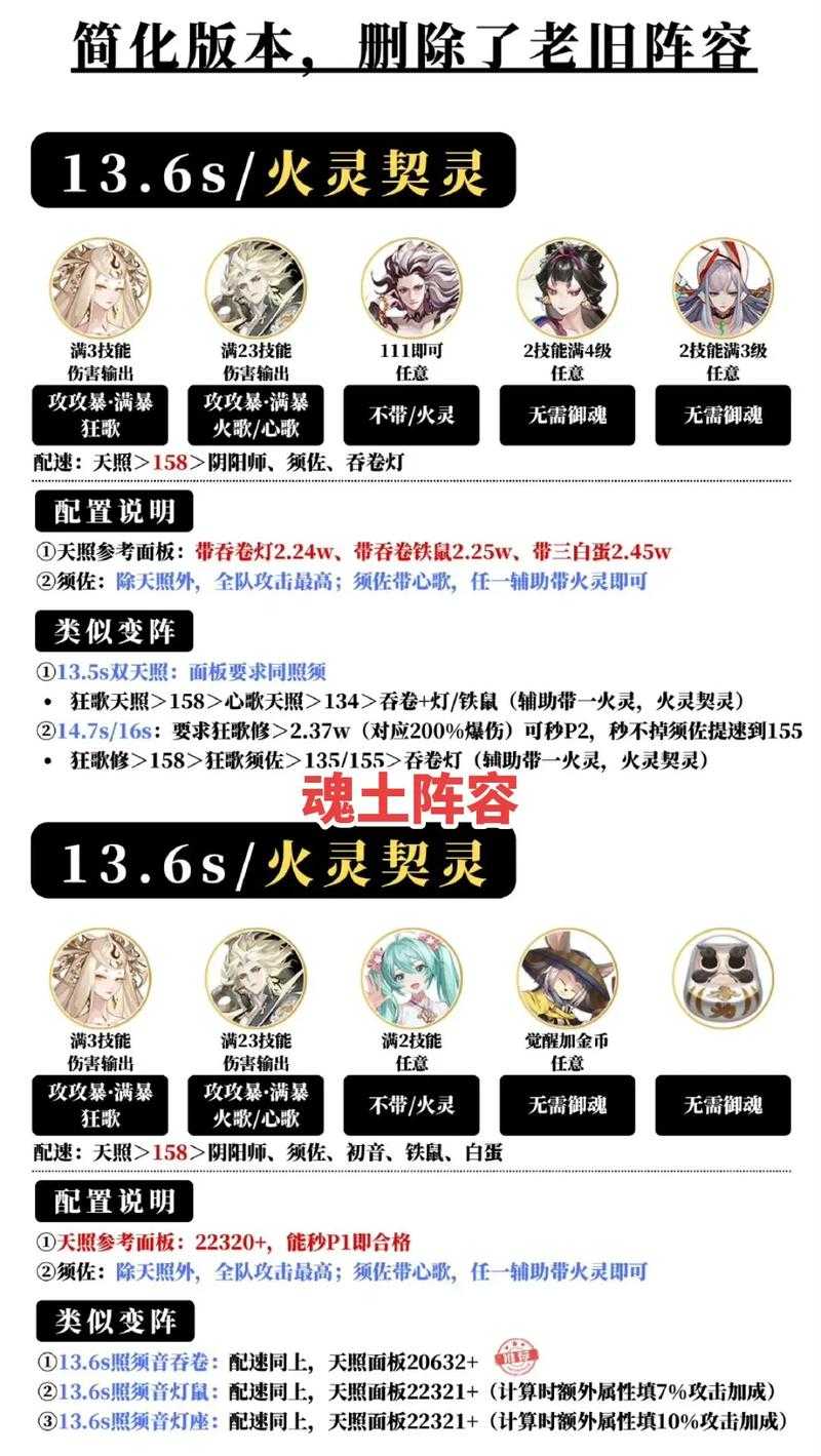 深度解析冷门式神妖狐开发潜力及阴阳师妖狐御魂搭配攻略