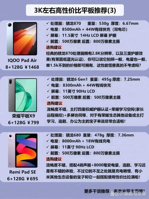如何选择合适的平板比例，16-9平板比例有哪些优势？