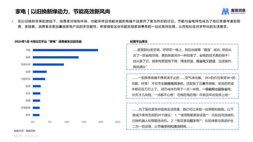 2025魔镜物语技术革新与产业协同发展